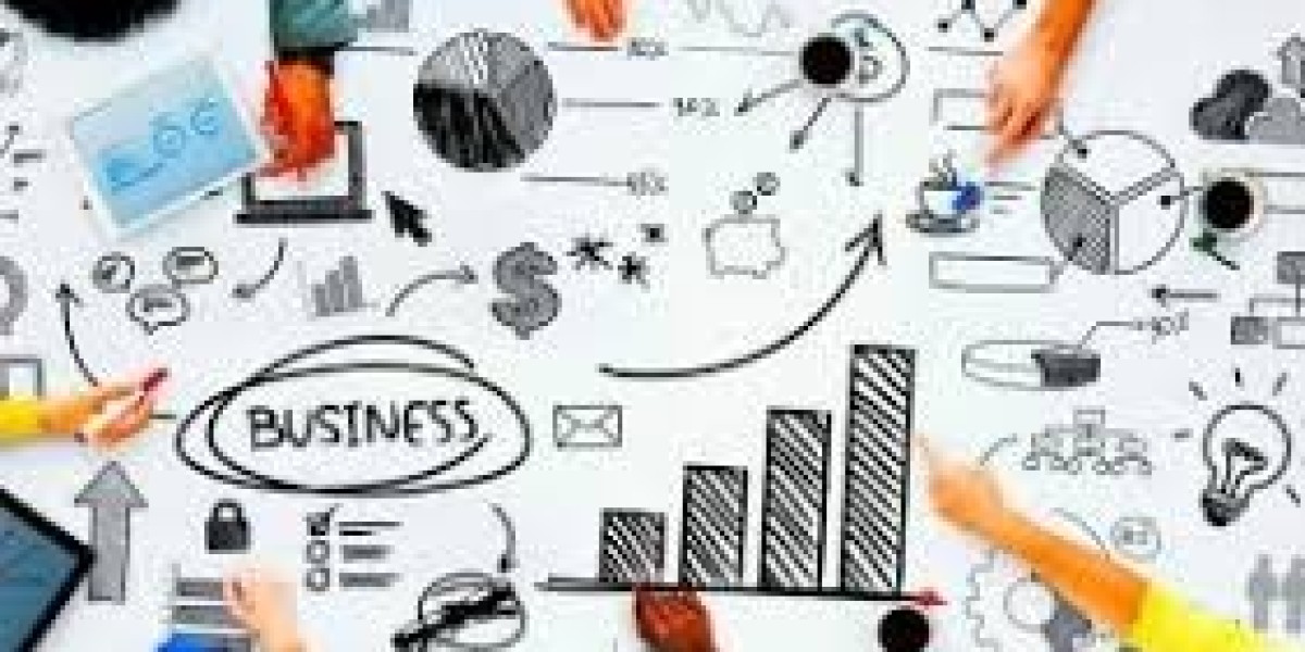 Global Video Management Software (VMS) Market Key Players, Trends, Sales, Supply, Demand, Analysis and Forecast 2025-203