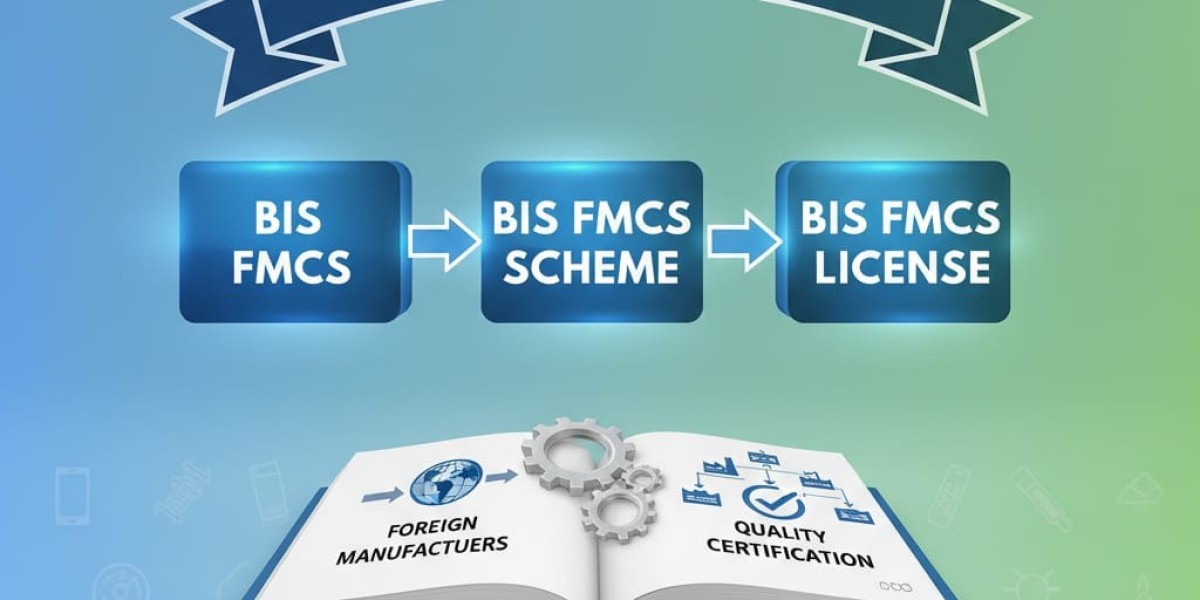 BIS FMCS Scheme: Complete Guide to BIS FMCS License & Certificate