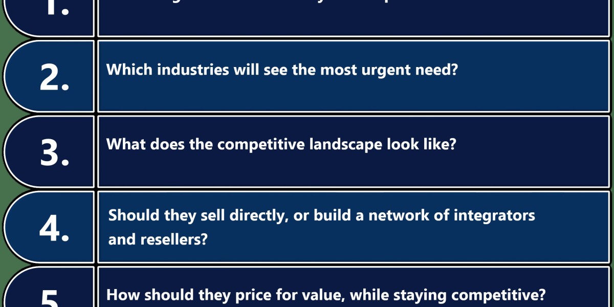 Market Intelligence Services Guide: Strategy, Insights & Business Growth